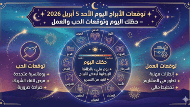 توقعات الأبراج اليوم الأحد