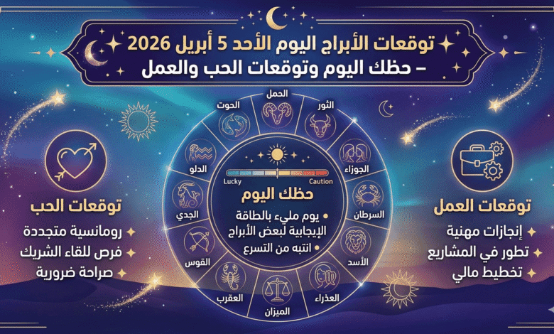 توقعات الأبراج اليوم الأحد