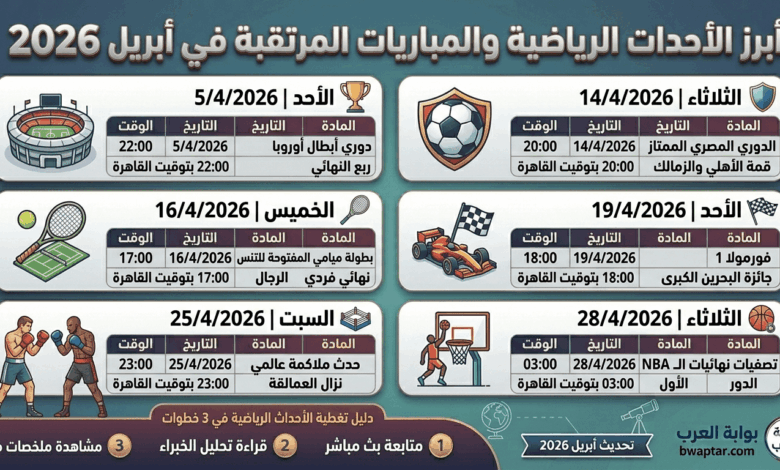 المباريات المرتقبة في أبريل 2026
