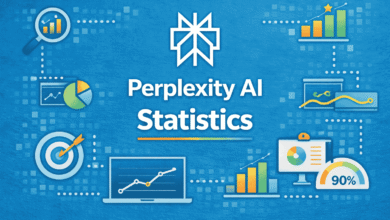 Perplexity AI
