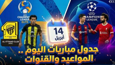 توقعات مباريات اليوم