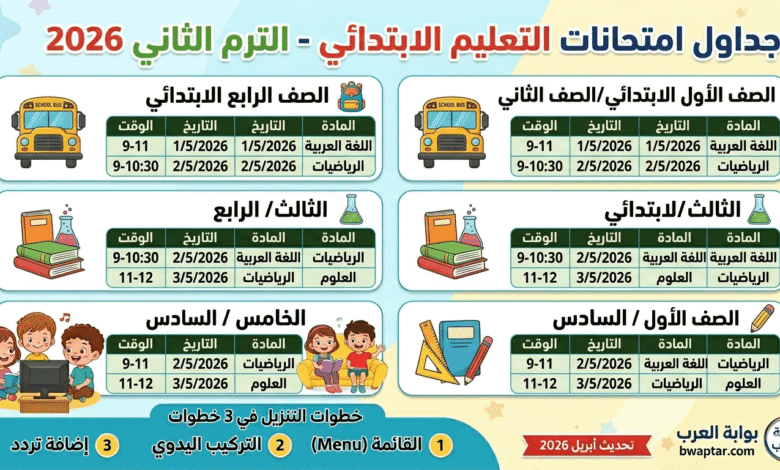 جداول امتحانات التعليم الابتدائي للترم الثاني 2026