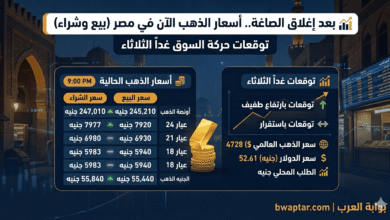 توقعات حركة سوق الذهب غداً الثلاثاء 12 مايو 2026