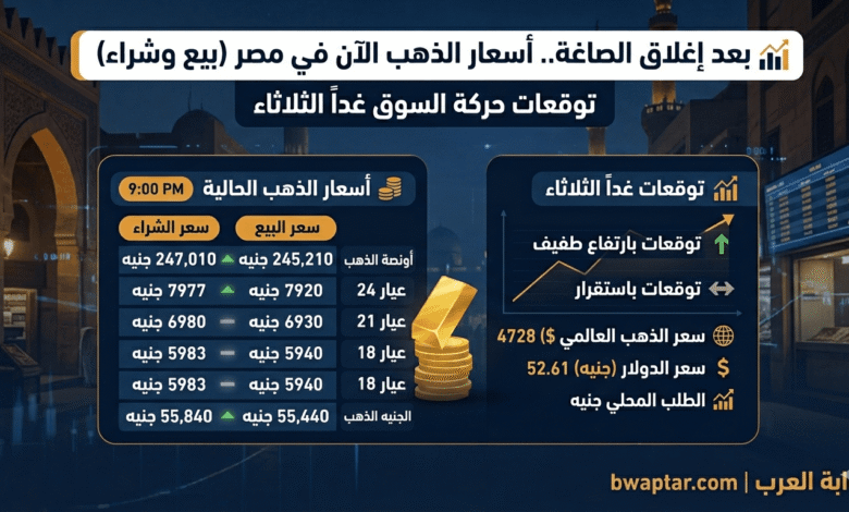 توقعات حركة سوق الذهب غداً الثلاثاء 12 مايو 2026