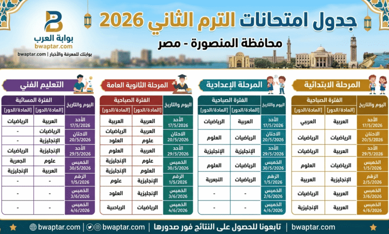 جدول امتحانات الترم الثاني 2026 محافظة المنصورة جميع المراحل