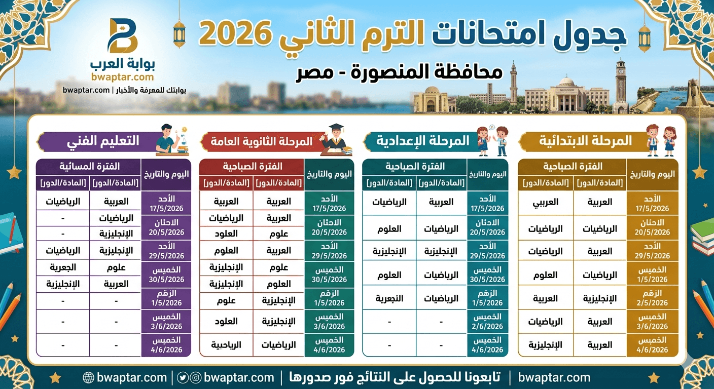 جدول امتحانات الترم الثاني 2026 محافظة المنصورة جميع المراحل