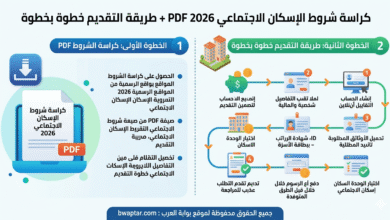 شروط الإسكان الاجتماعي 2026