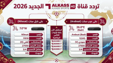Alkass Sports HD