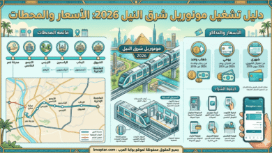 تشغيل مونوريل شرق النيل 2026