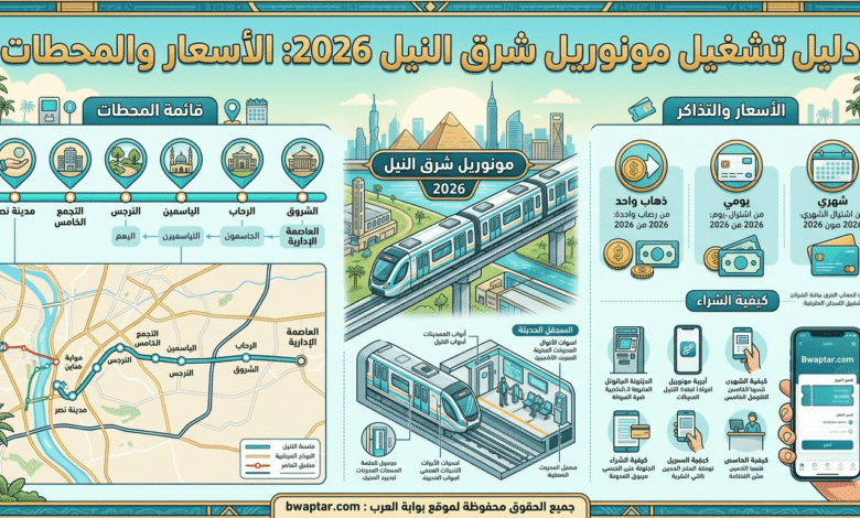 تشغيل مونوريل شرق النيل 2026