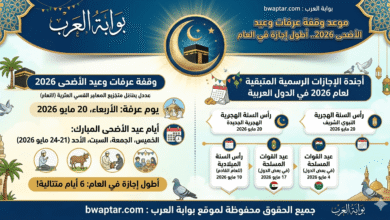 أطول إجازة في العام وأجندة الإجازات المتبقية