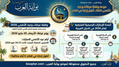 أطول إجازة في العام وأجندة الإجازات المتبقية