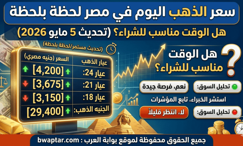 الذهب اليوم في مصر