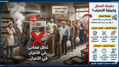 حقيقة عطل ماكينات الخبز اليوم