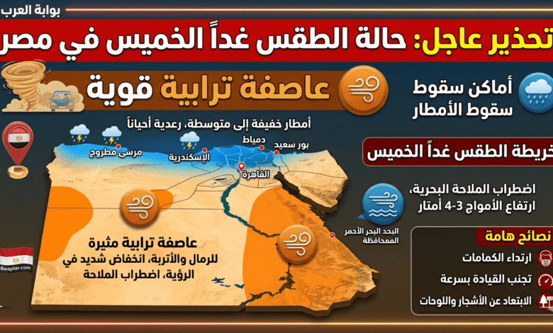 حالة الطقس غداً الخميس في مصر وعاصفة ترابية