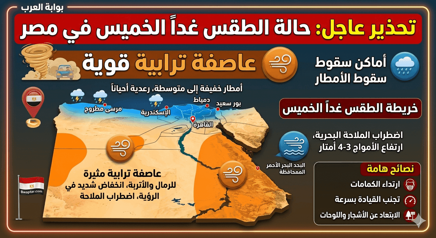 حالة الطقس غداً الخميس في مصر وعاصفة ترابية