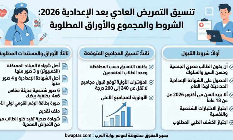 التمريض العادي بعد الإعدادية 2026