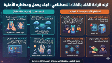 قراءة الكف بالذكاء الاصطناعي