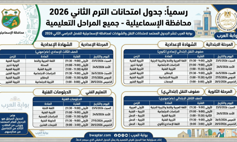 امتحانات الترم الثاني 2026 محافظة الإسماعيلية