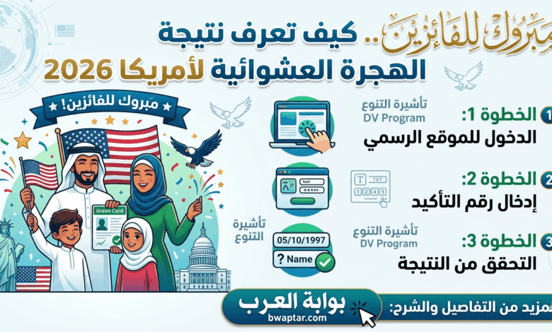 نتيجة الهجرة العشوائية لأمريكا 2026