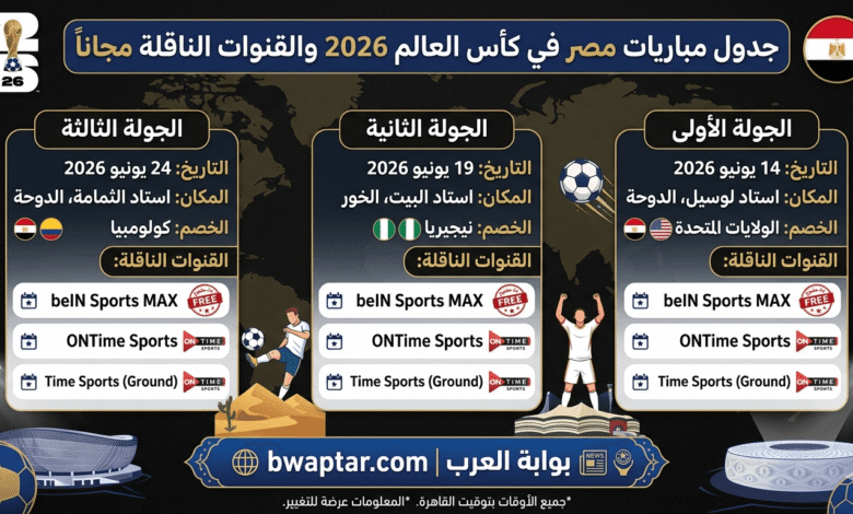 جدول مباريات مصر في كأس العالم 2026 والقنوات الناقلة مجاناً
