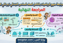 رياضيات سادسة ابتدائي الترم الثاني