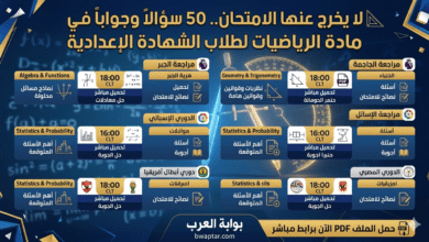 مراجعة الرياضيات