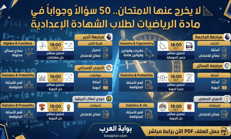 مراجعة الرياضيات