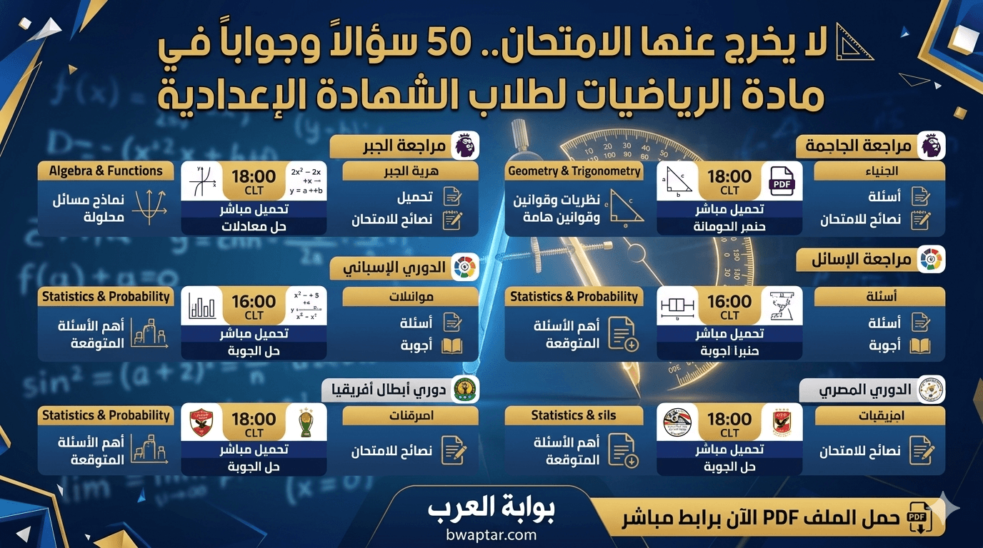مراجعة الرياضيات