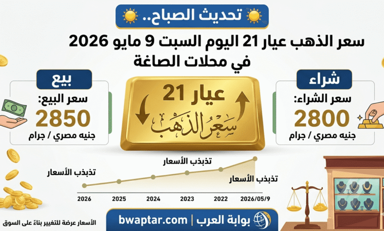 الذهب عيار 21 اليوم
