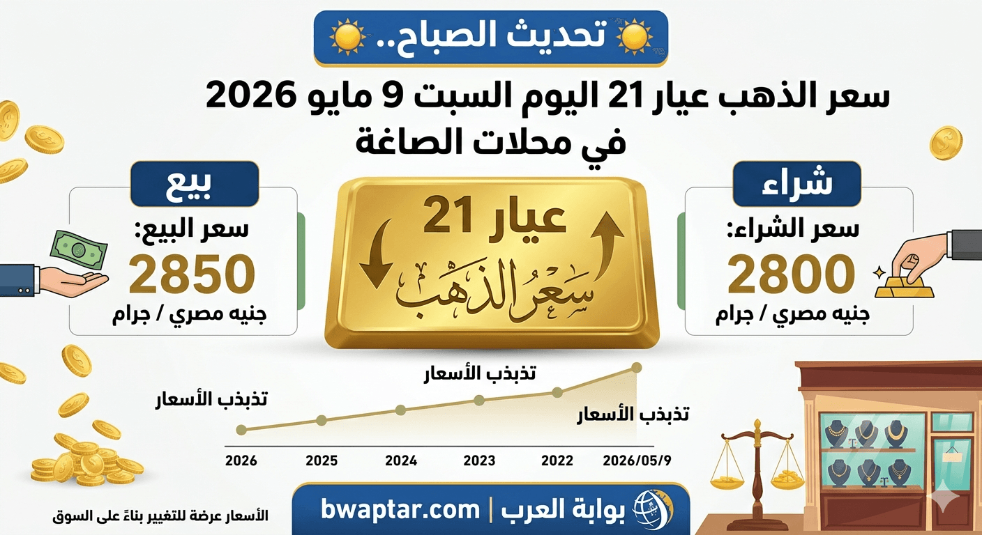 الذهب عيار 21 اليوم