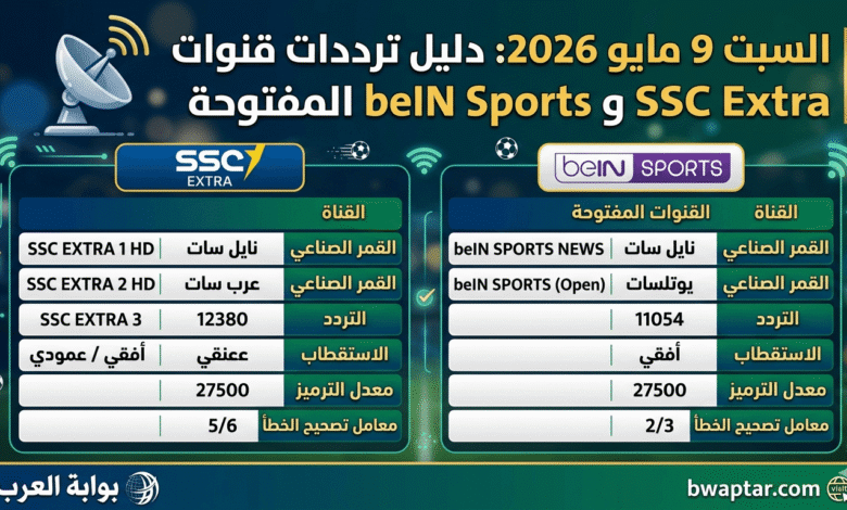 قناة SSC Extra وقنوات beIN Sports المفتوحة