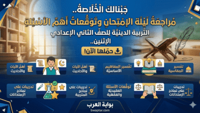 امتحان لمادة التربية الدينية للصف الثاني الإعدادي