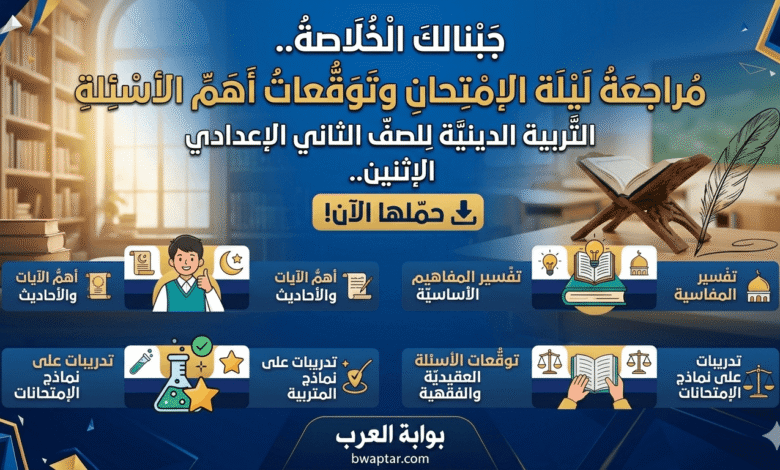 امتحان لمادة التربية الدينية للصف الثاني الإعدادي