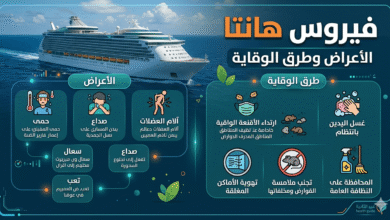 فيروس هانتا
