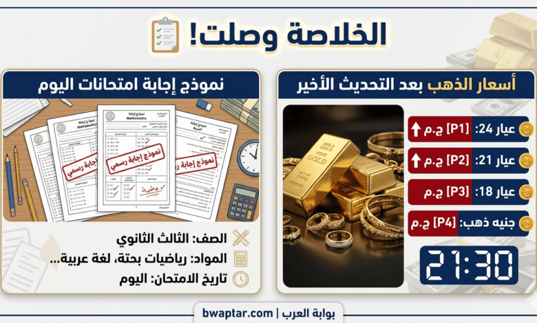 إجابة امتحانات اليوم، وأسعار الذهب