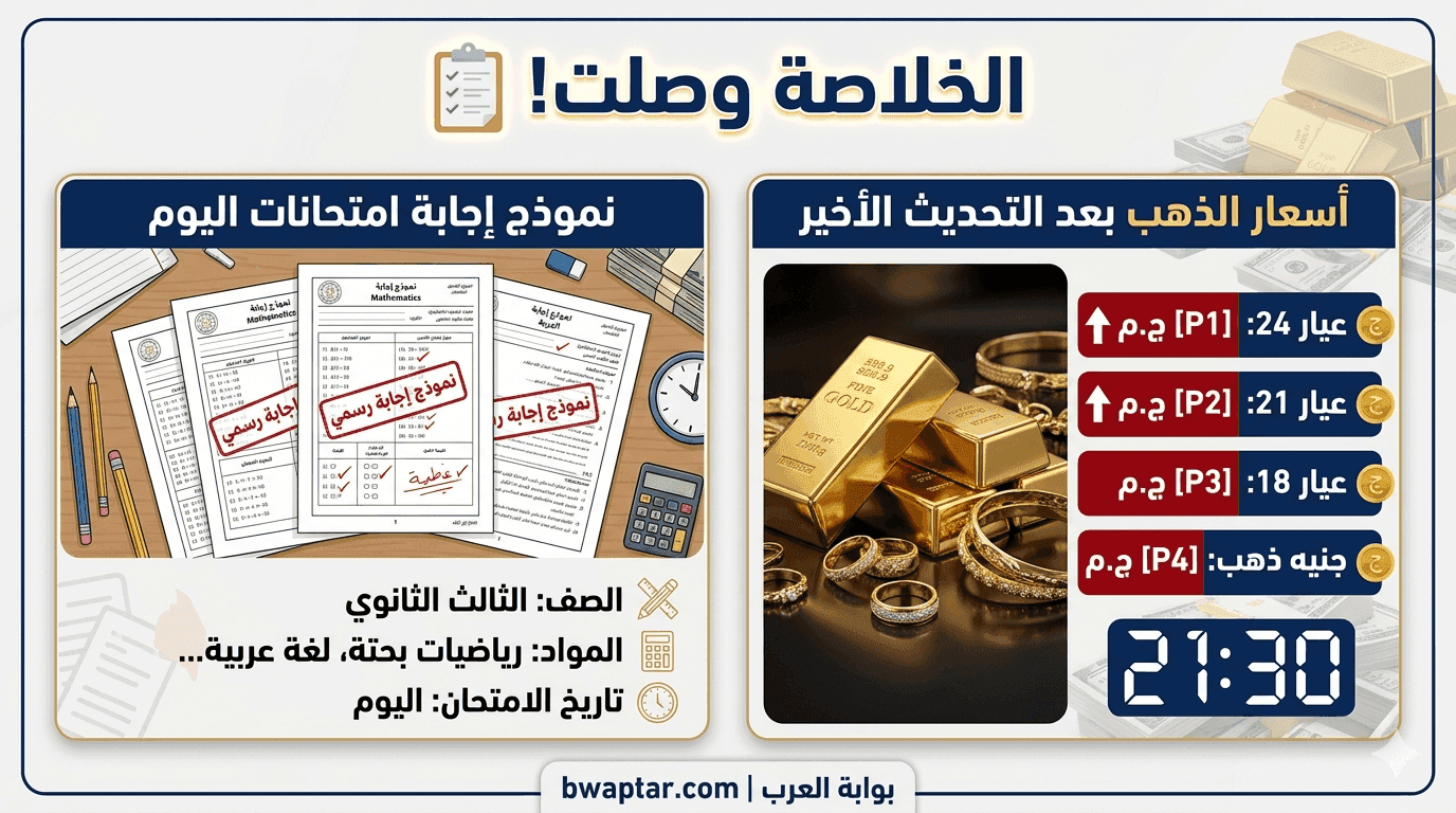 إجابة امتحانات اليوم، وأسعار الذهب