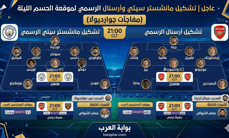 مانشستر سيتي وأرسنال