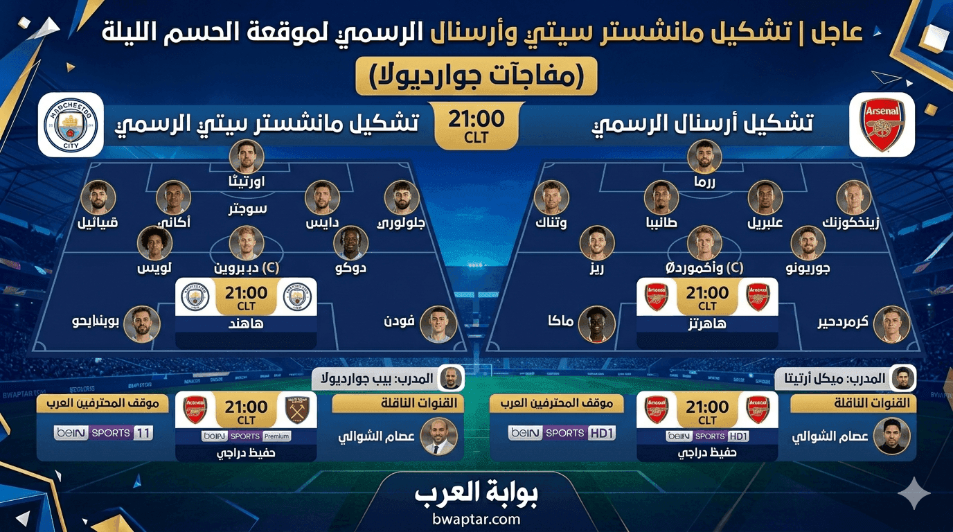مانشستر سيتي وأرسنال