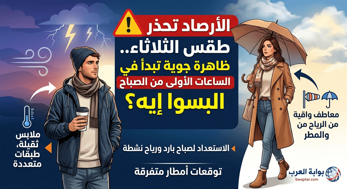 ظاهرة جوية