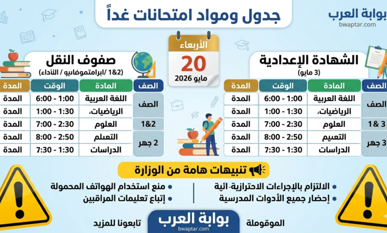 امتحانات غداً الأربعاء 20 مايو 2026