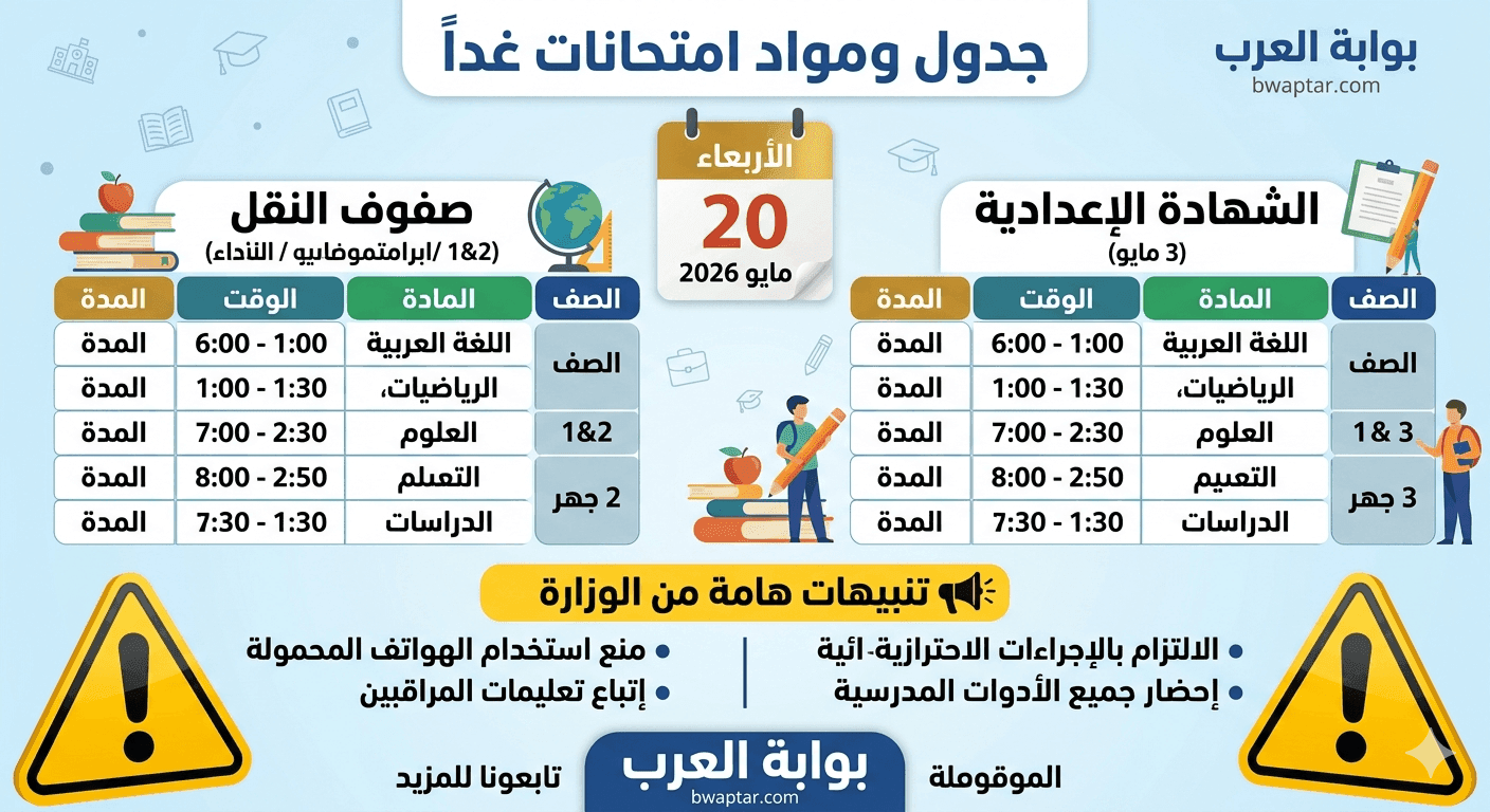 امتحانات غداً الأربعاء 20 مايو 2026