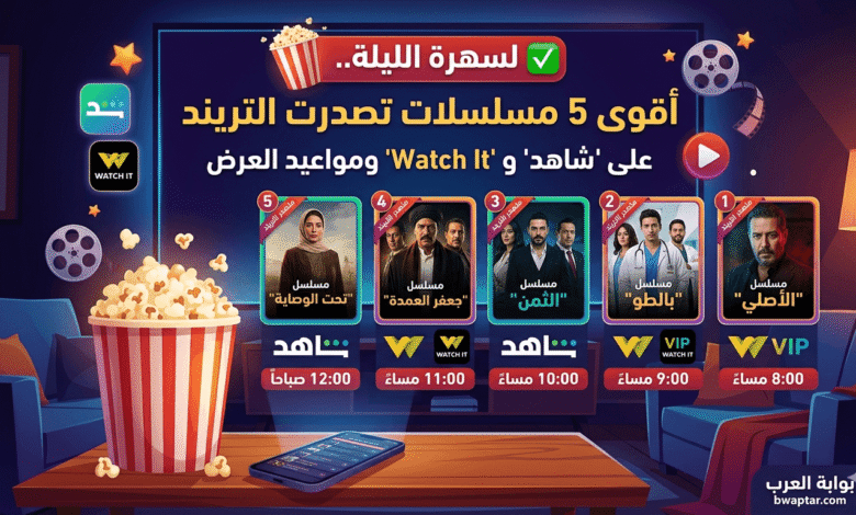 مسلسلات تصدرت التريند