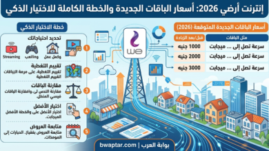 أسعار الباقات الجديدة