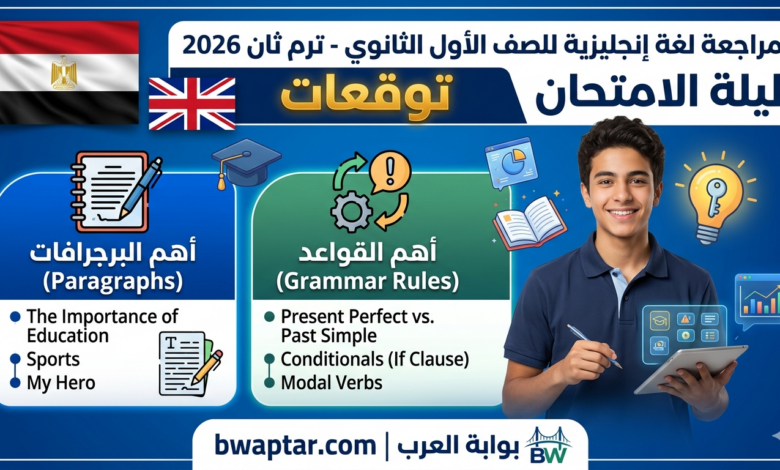 لغة إنجليزية للصف الأول الثانوي