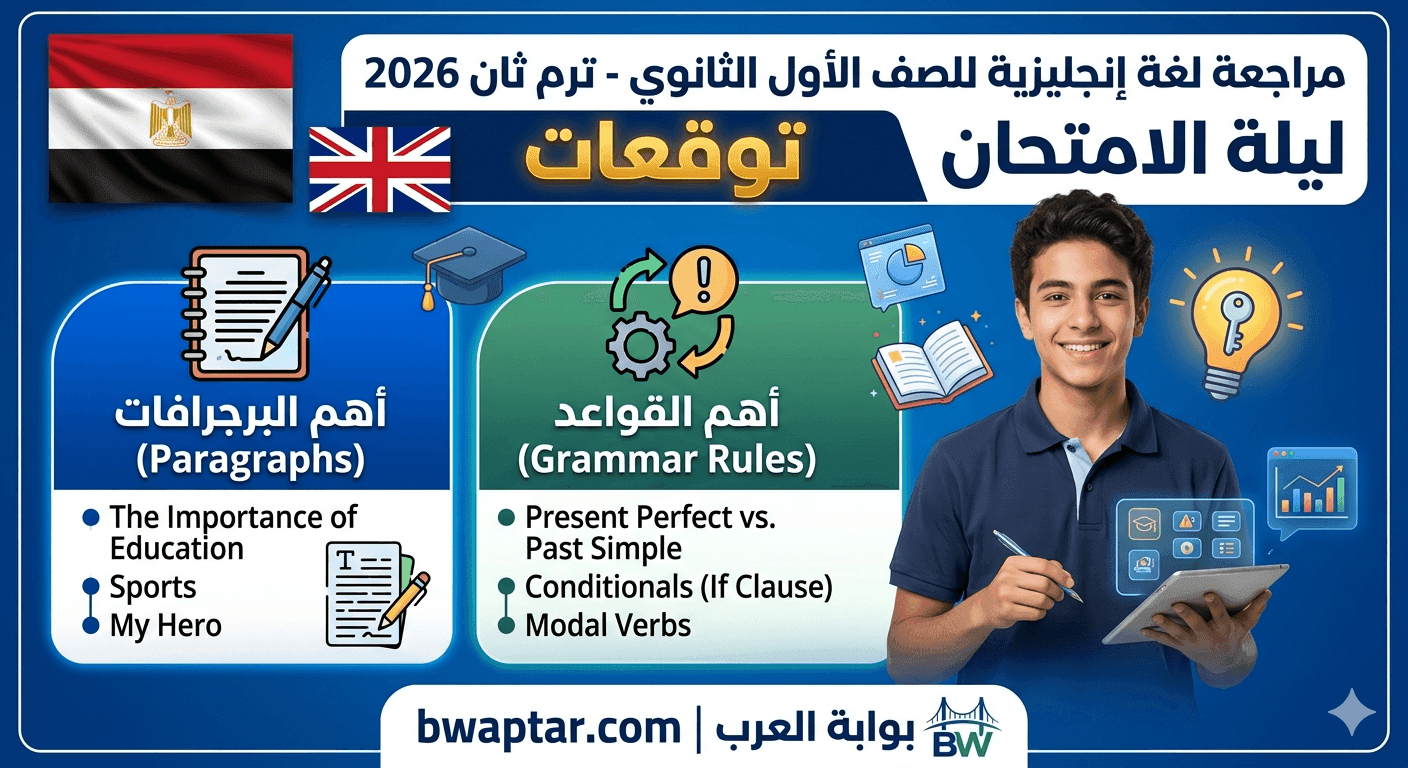 لغة إنجليزية للصف الأول الثانوي