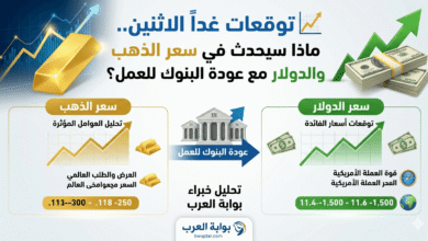 سعر الذهب والدولار مع عودة البنوك للعمل