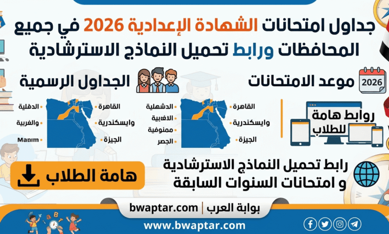 النماذج الاسترشادية الإعدادية