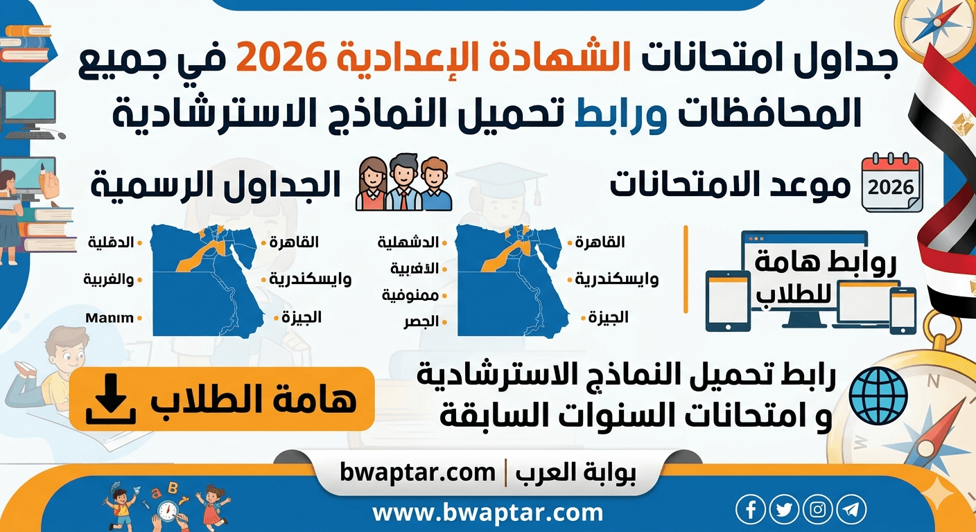 النماذج الاسترشادية الإعدادية