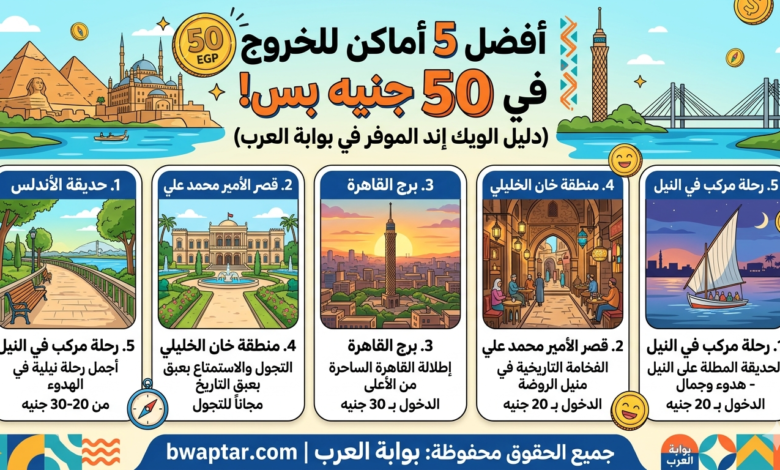 دليل الويك إند الموفر في بوابة العرب